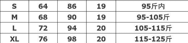 Candy Neon Green Shorts